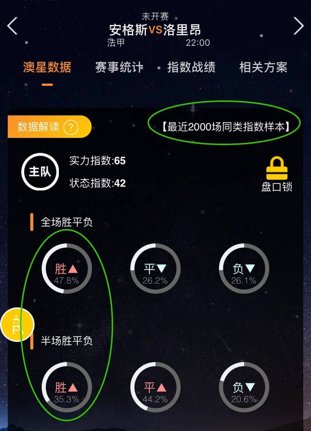 整体